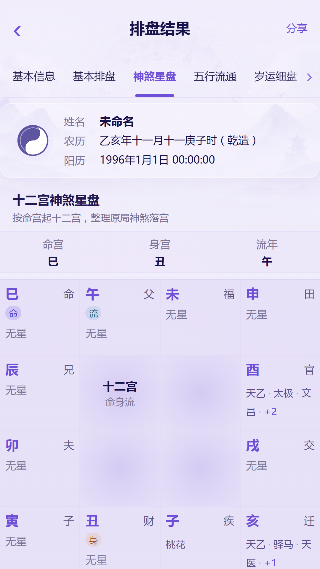神煞星盘界面